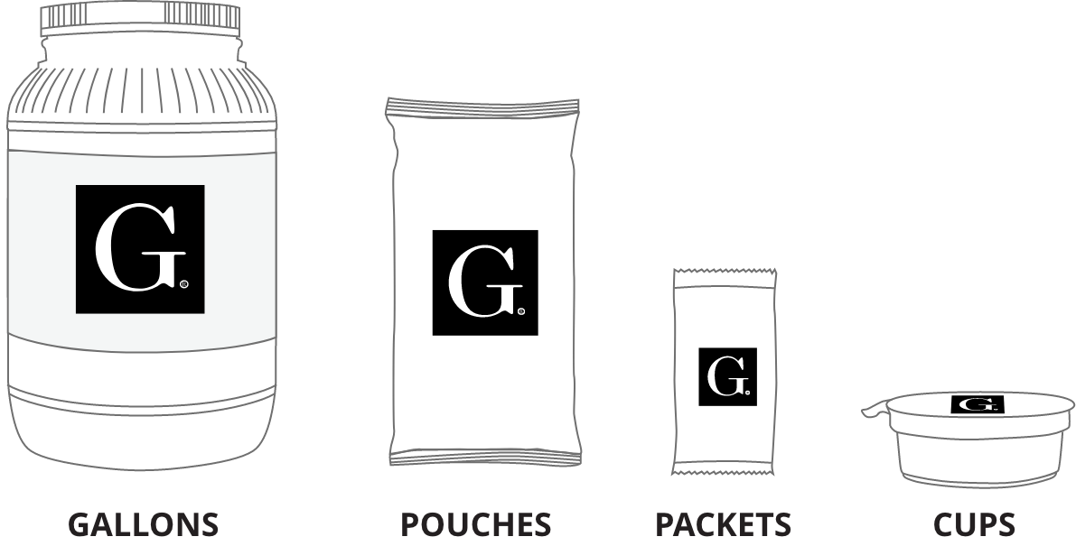 Gallons, Pouches, Packets, and Cups